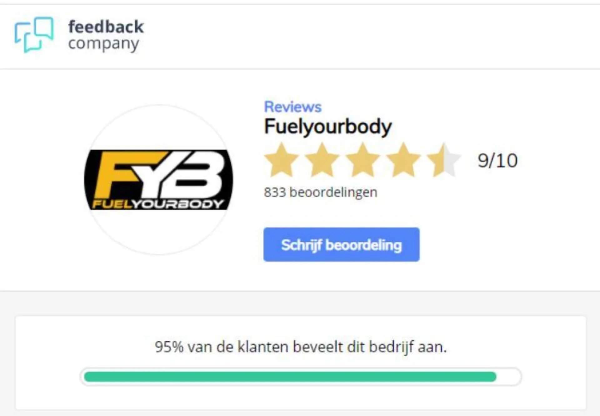 Reviews betrouwbaarheid site checken