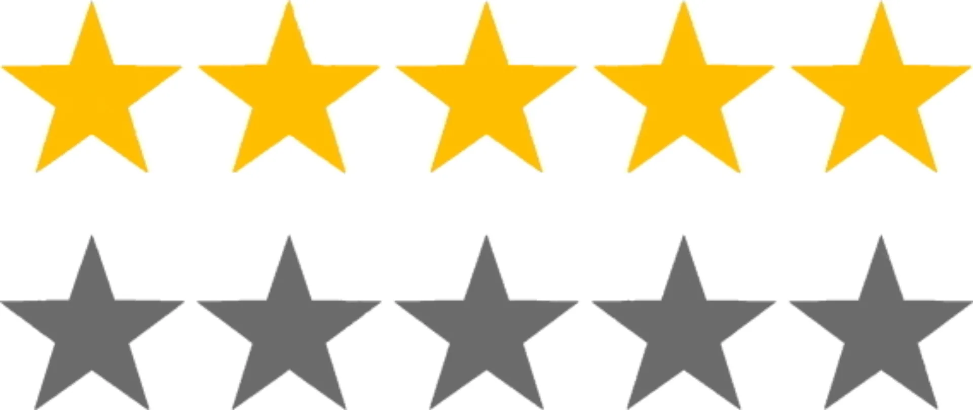 Beoordelingwebsite website reviews